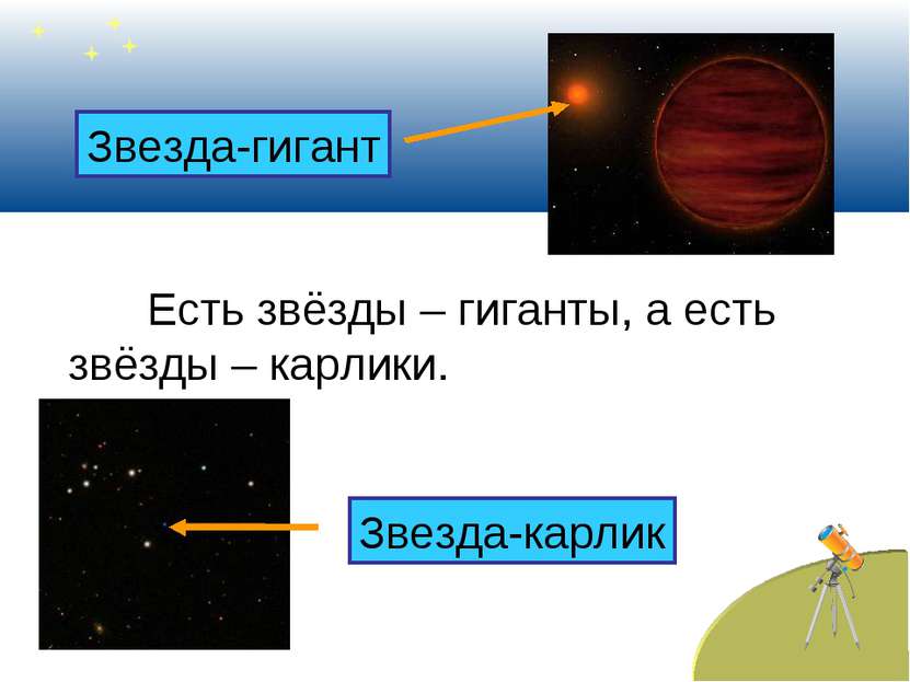 Презентацию звездное небо 2 класс. Звезды гиганты. Жёлтый карлик звезда характеристика.