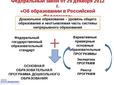 Федеральный закон от 29 декабря 2012 г. «Об образовании в Российской Федерации»