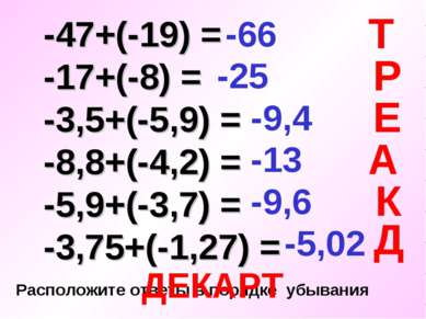 -47+(-19) = -17+(-8) = -3,5+(-5,9) = -8,8+(-4,2) = -5,9+(-3,7) = -3,75+(-1,27...