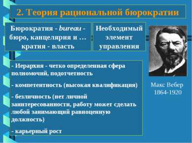 2. Теория рациональной бюрократии Макс Вебер 1864-1920 Бюрократия - bureau - ...