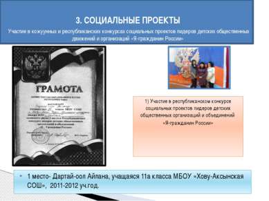 Работа 3. СОЦИАЛЬНЫЕ ПРОЕКТЫ Участие в кожуунных и республиканских конкурсах ...