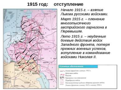 1915 год: отступление Начало 1915 г. – взятие Львова русскими войсками. Март ...