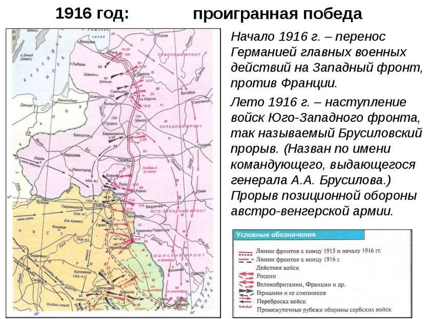 1916 год: проигранная победа Начало 1916 г. – перенос Германией главных военн...