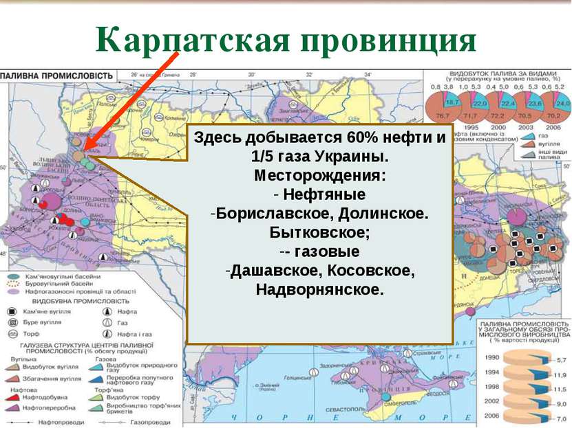 Карпатская провинция , Здесь добывается 60% нефти и 1/5 газа Украины. Месторо...