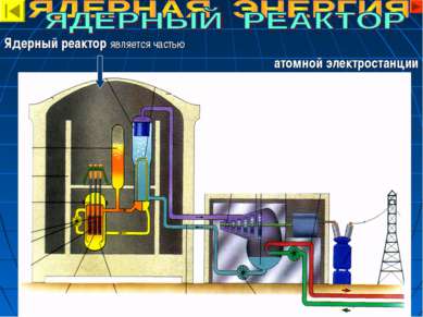 Ядерный реактор является частью атомной электростанции