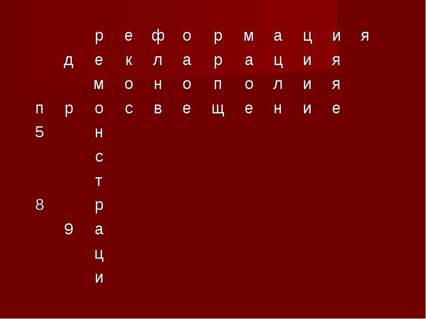   р е ф о р м а ц и я     д е к л а р а ц и я     м о н о п о л и я п р о с в...