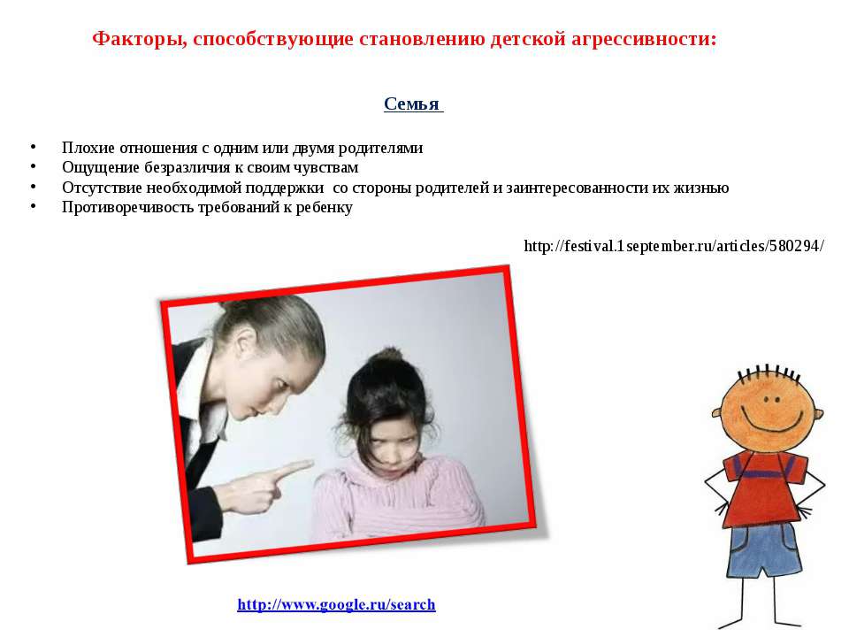 Фактор дети россия. Детская агрессия факторы. Отсутствия поддержки со стороны родителей детей. Отсутствие заинтересованности детей к родителям. Отсутствие поддержки со стороны.