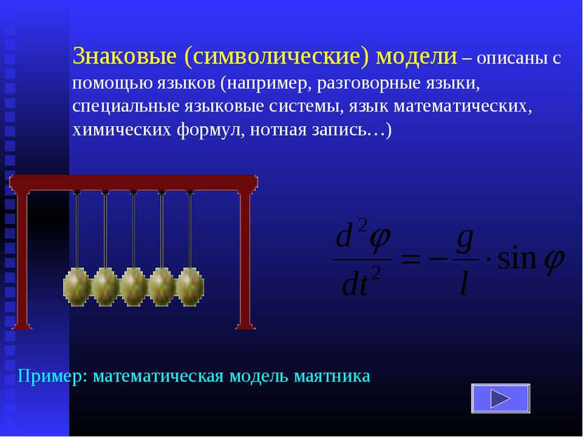 Пример: математическая модель маятника Знаковые (символические) модели – опис...