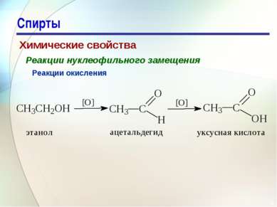 * Спирты Химические свойства Реакции нуклеофильного замещения Реакции окисления