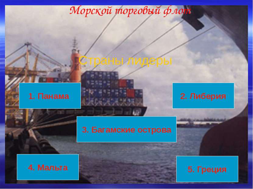 Морской торговый флот Страны лидеры 1. Панама 5. Греция 4. Мальта 3. Багамски...