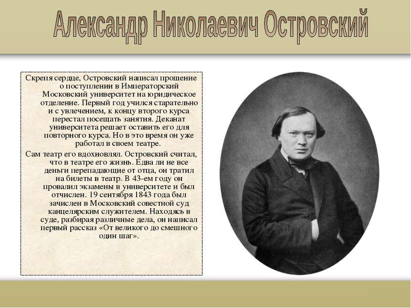 Скрепя сердце, Островский написал прошение о поступлении в Императорский Моск...