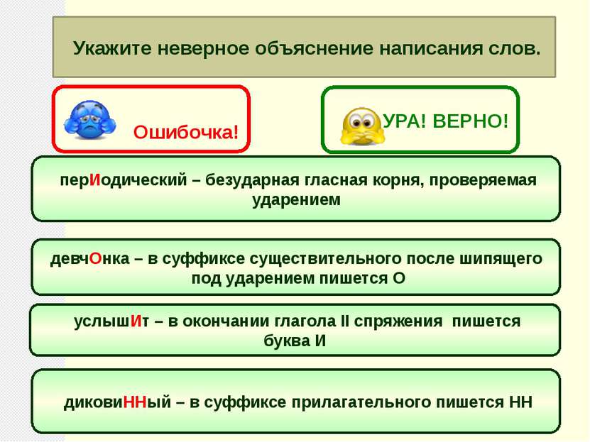 Укажите неверное объяснение написания слов. перИодический – безударная гласна...