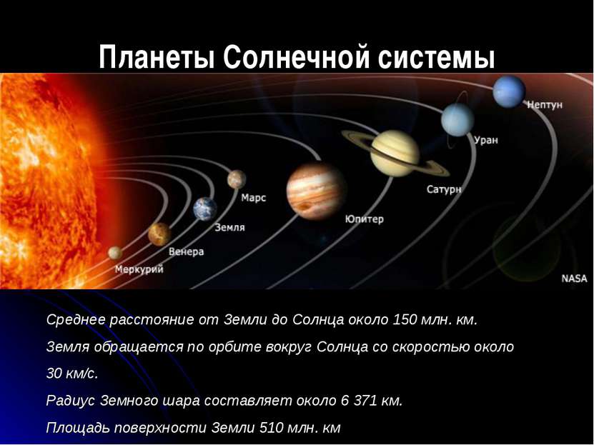 Планеты Солнечной системы Среднее расстояние от Земли до Солнца около 150 млн...