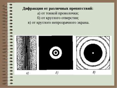Дифракция от различных препятствий: а) от тонкой проволочки; б) от круглого о...