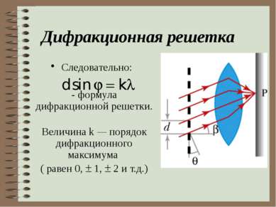 Дифракционная решетка Следовательно: - формула дифракционной решетки. Величин...