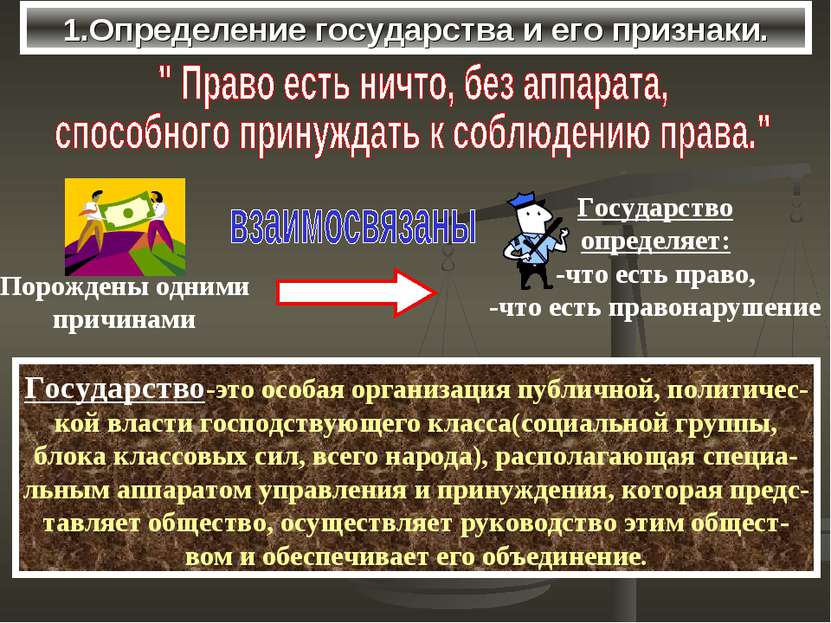 1.Определение государства и его признаки. Государство-это особая организация ...