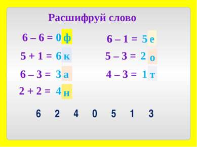Расшифруй слово 6 – 6 = 5 + 1 = 6 – 3 = 6 – 1 = 5 – 3 = 4 – 3 = 2 + 2 = 0 3 6...