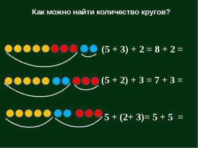 (5 + 3) + 2 = 8 + 2 = 10 5 + (2+ 3)= 5 + 5 = 10 Как можно найти количество кр...