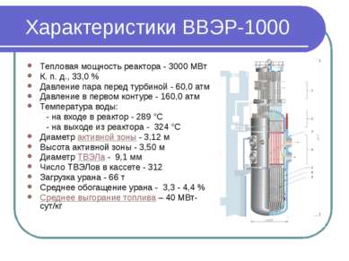 Характеристики ВВЭР-1000 Тепловая мощность реактора - 3000 МВт К. п. д., 33,0...
