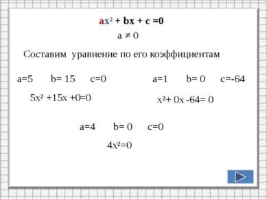 Х1,2= ± Являются ли числа -3 и 3 корнями уравнения х²=9 (-3)² =9 3² =9 Ответ:...
