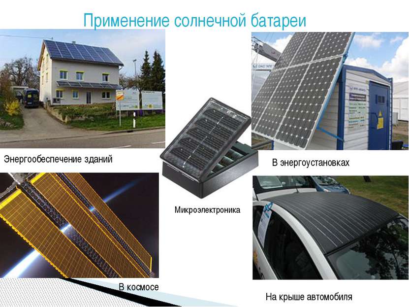 Применение солнечной батареи Энергообеспечение зданий В космосе В энергоустан...