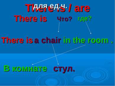 There is / are There is Что? где? There is a chair in the room . В комнате ст...