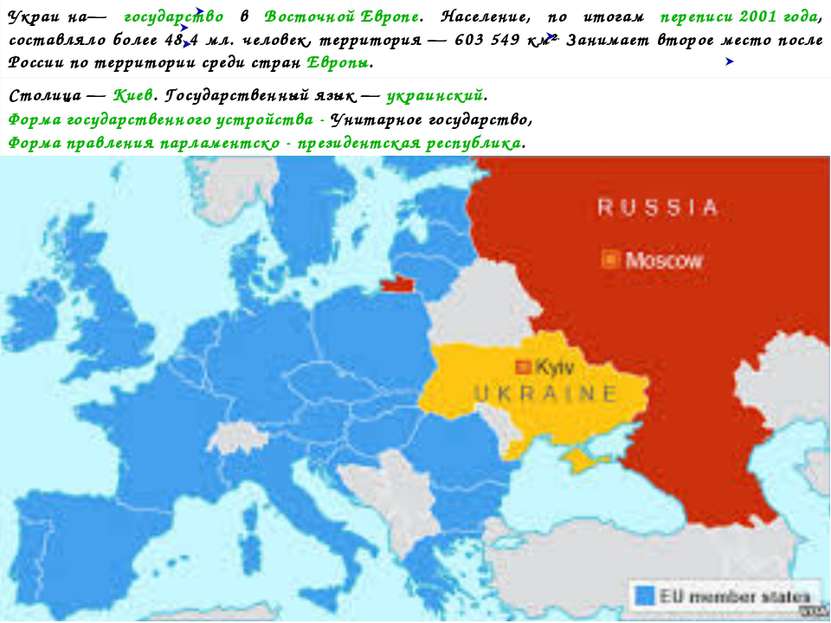 Украи на— государство в Восточной Европе. Население, по итогам переписи 2001 ...