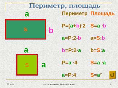 * (c) Л.А.Устименко, ГОУ ФМЛ №366 * S S а а а b S S Периметр Площадь P=(a+b)∙...