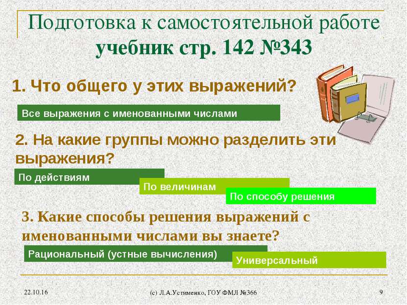 * (c) Л.А.Устименко, ГОУ ФМЛ №366 * Подготовка к самостоятельной работе учебн...