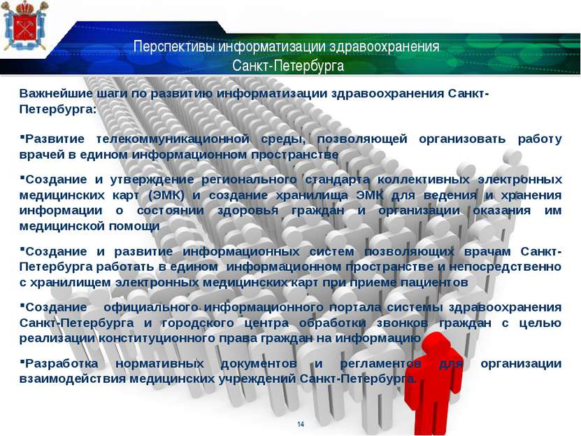 Перспективы информатизации здравоохранения Санкт-Петербурга Важнейшие шаги по...