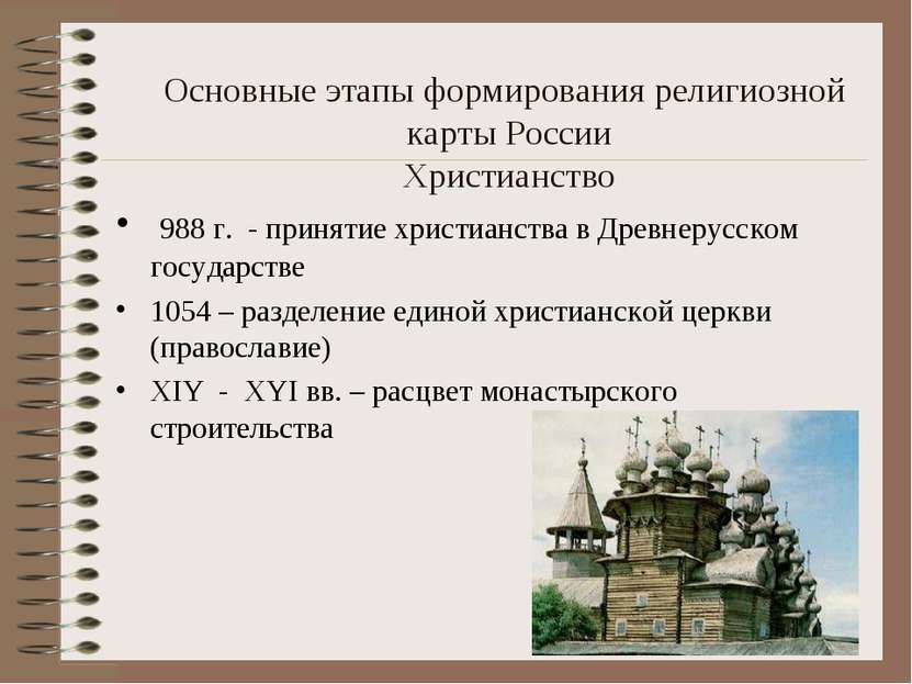 Основные этапы формирования религиозной карты России Христианство 988 г. - пр...