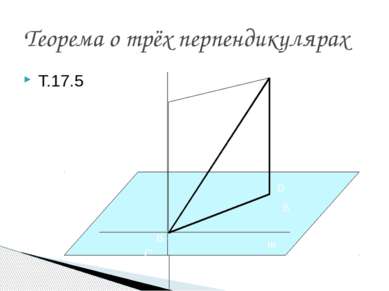 Теорема о трёх перпендикулярах Т.17.5 С В А А` m О В а