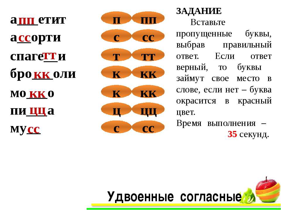 Имена с двумя согласными How-info.ru