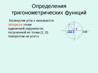 Определения тригонометрических функций Косинусом угла х называется абсцисса т...