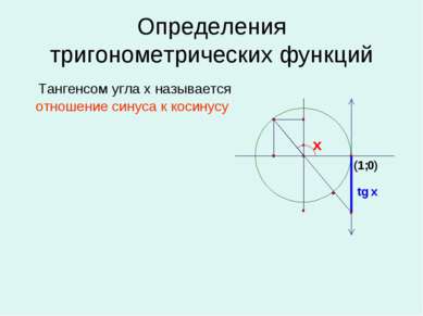Определения тригонометрических функций Тангенсом угла х называется отношение ...