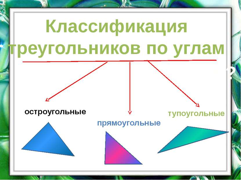 Как можно классифицировать треугольники по углам? Классификация треугольников...