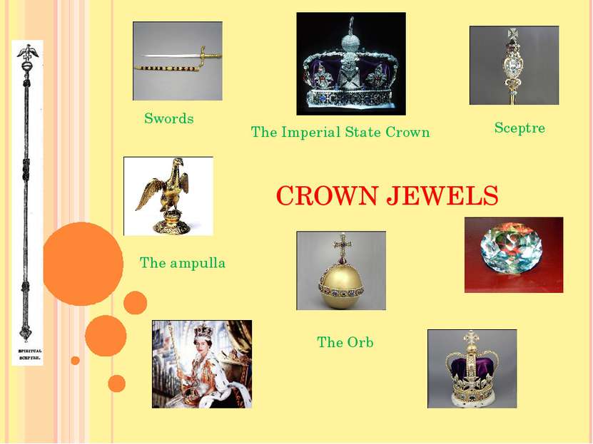 CROWN JEWELS The Orb Sceptre Swords The ampulla The Imperial State Crown