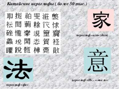 Китайские иероглифы ( более 50 тыс.) иероглиф «И» - «мысль» иероглиф «фа» иер...