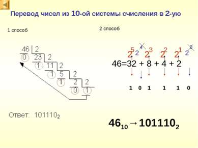 Перевод чисел из 10-ой системы счисления в 2-ую 4610→1011102 1 способ 2 спосо...