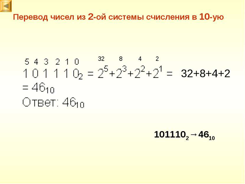 Перевод чисел из 2-ой системы счисления в 10-ую 32 8 4 2 32+8+4+2 1011102→4610