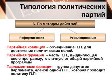 Типология политических партий Партийная коалиция – объединение П.П. для дости...