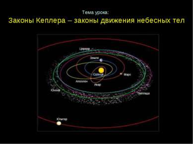 Тема урока: Законы Кеплера – законы движения небесных тел