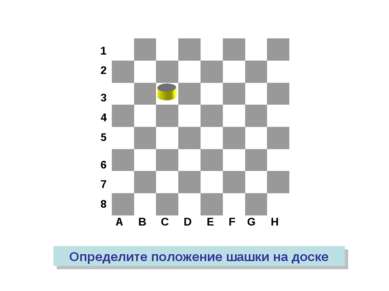 A B C D E F G H 1 2 3 4 5 6 7 8 Определите положение шашки на доске