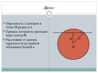 Дано: Окружность с центром в точке О радиуса r Прямая, которая не проходит че...