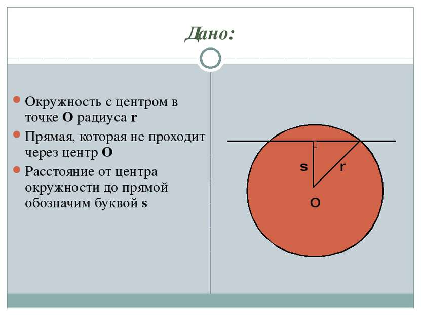 Дано: Окружность с центром в точке О радиуса r Прямая, которая не проходит че...