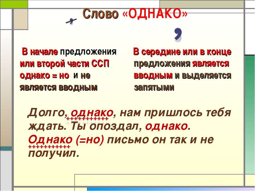 Слово «ОДНАКО» В середине или в конце предложения является вводным и выделяет...