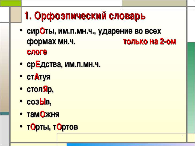 1. Орфоэпический словарь * сирОты, им.п.мн.ч., ударение во всех формах мн.ч. ...