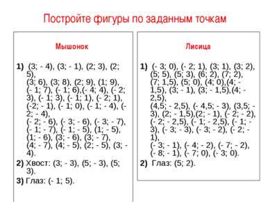 Мышонок &nbsp; 1) (3; - 4), (3; - 1), (2; 3), (2; 5), (3; 6), (3; 8), (2; 9),...