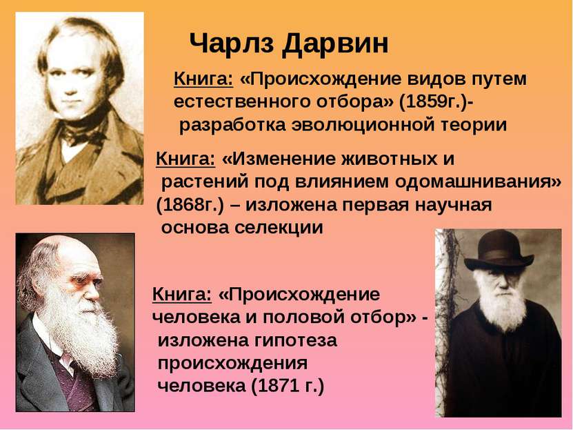 Чарлз Дарвин Книга: «Происхождение видов путем естественного отбора» (1859г.)...