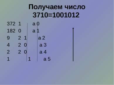 Получаем число 3710=1001012 37 2 1 а 0 18 2 0 а 1 9 2 1 а 2 4 2 0 а 3 2 2 0 а...